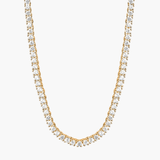 Rivière - Collar Choker